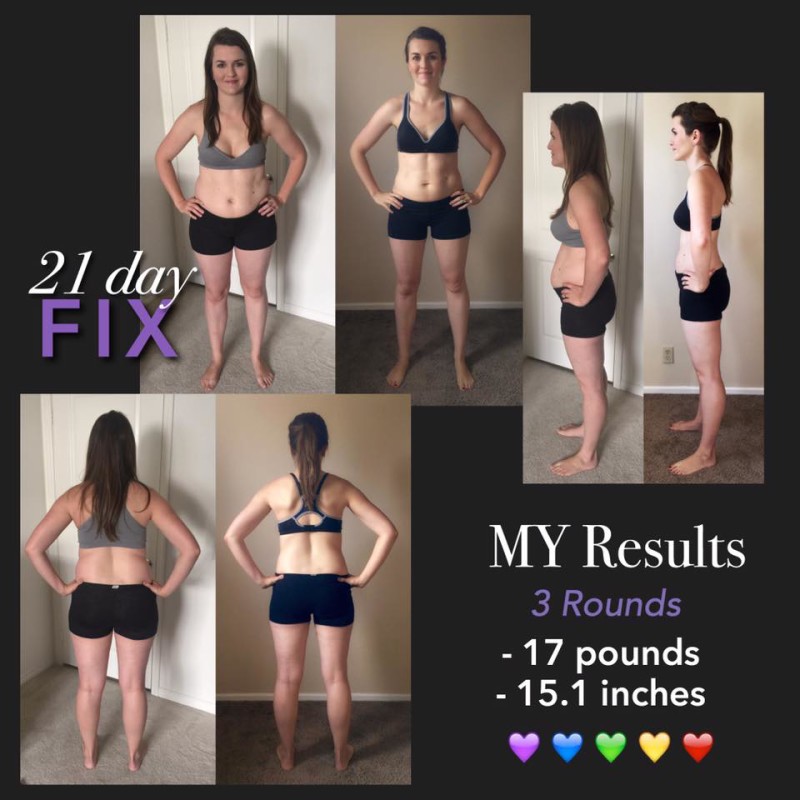 21 Day Fix Results